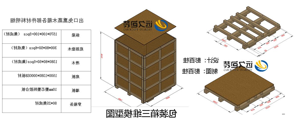 <a href='http://ks0t.shuguangprinting.com/'>买球平台</a>的设计需要考虑流通环境和经济性